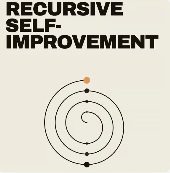 Sundai Hack 142 - Recursive Self Improvement and Open Problems in Mathematics event